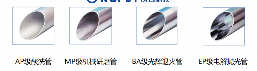 不锈钢管等级划分