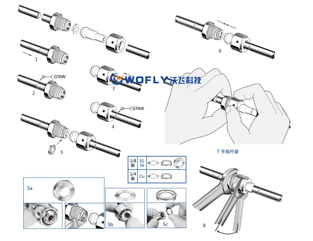 高纯管道配件——VCR管接头的安装步骤