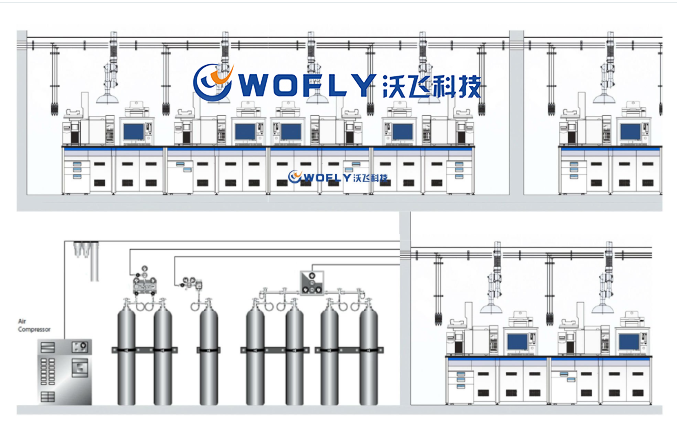 实验室气体管道工程造价高吗？
